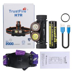 H7R THREE-LIGHT SOURCE INTELLIGENT DIMMING HEADLIGHT