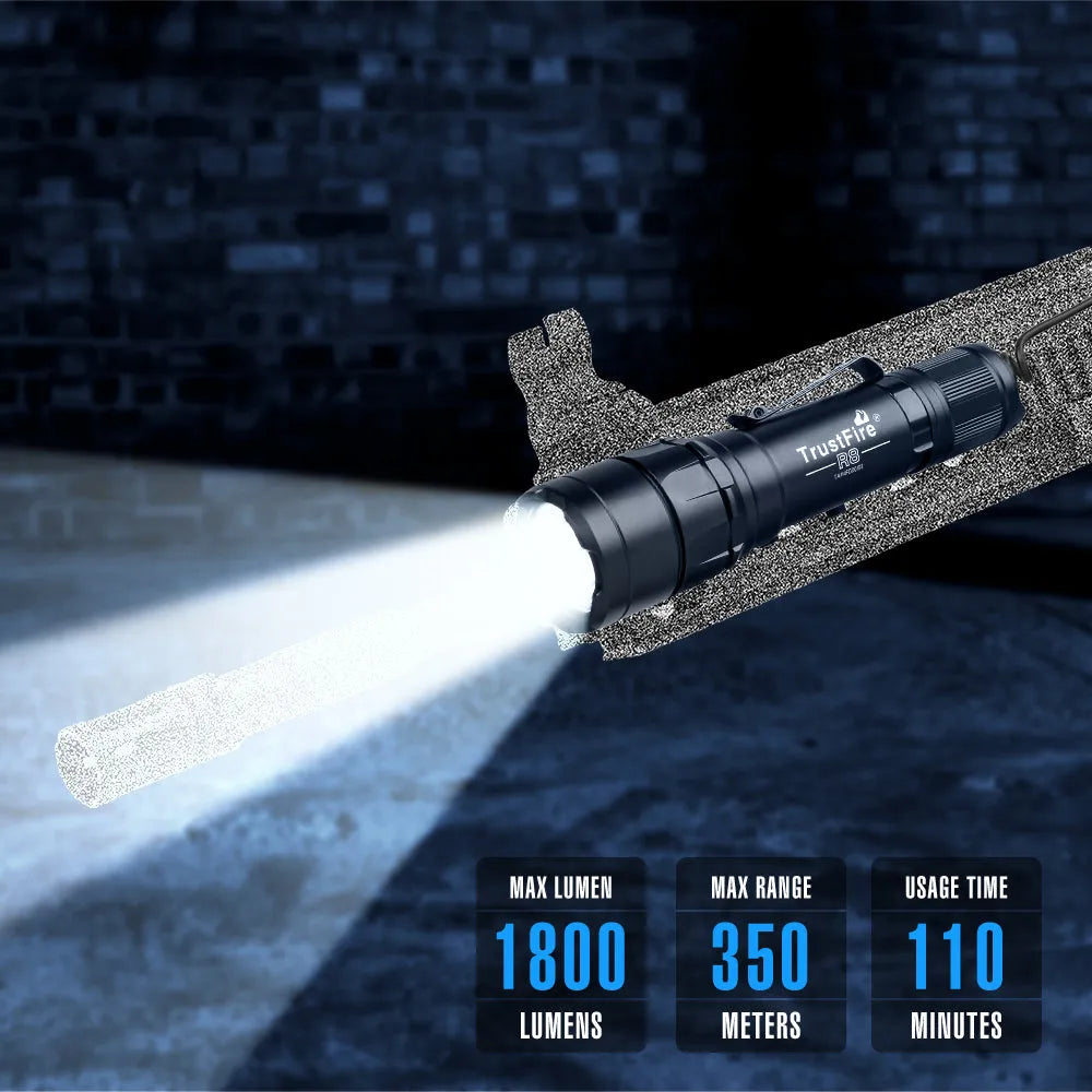 TrustFire R8 1800Lumen Rail Mount Flashlight(GET 20% OFF AND A GIFT WITH YOUR PURCHASE)