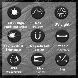 TrustFire MINIX3 EDC Multi-Function Flashlight Available with white light, flood light, green laser, and UV or red light options(GET 20% OFF AND A GIFT WITH YOUR PURCHASE)