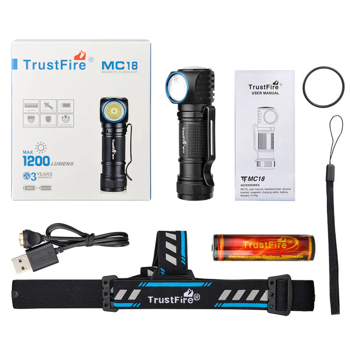 TrustFire MC18 Rechargeable Headlamp(GET 20% OFF AND A GIFT WITH YOUR PURCHASE)