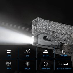 TrustFire GM21 Light 510 Lumens