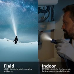 TrustFire MINIX3 EDC Multi-Function Flashlight Available with white light, flood light, green laser, and UV or red light options(GET 20% OFF AND A GIFT WITH YOUR PURCHASE)