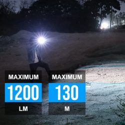 MINIX3-SE EDC MULTI-FUNCTION MAGNETIC FLASHLIGHT(PURCHASE TO GET 20% OFF)